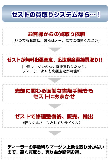 ꥷƥʤ顦